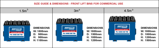 Lids Size Chart